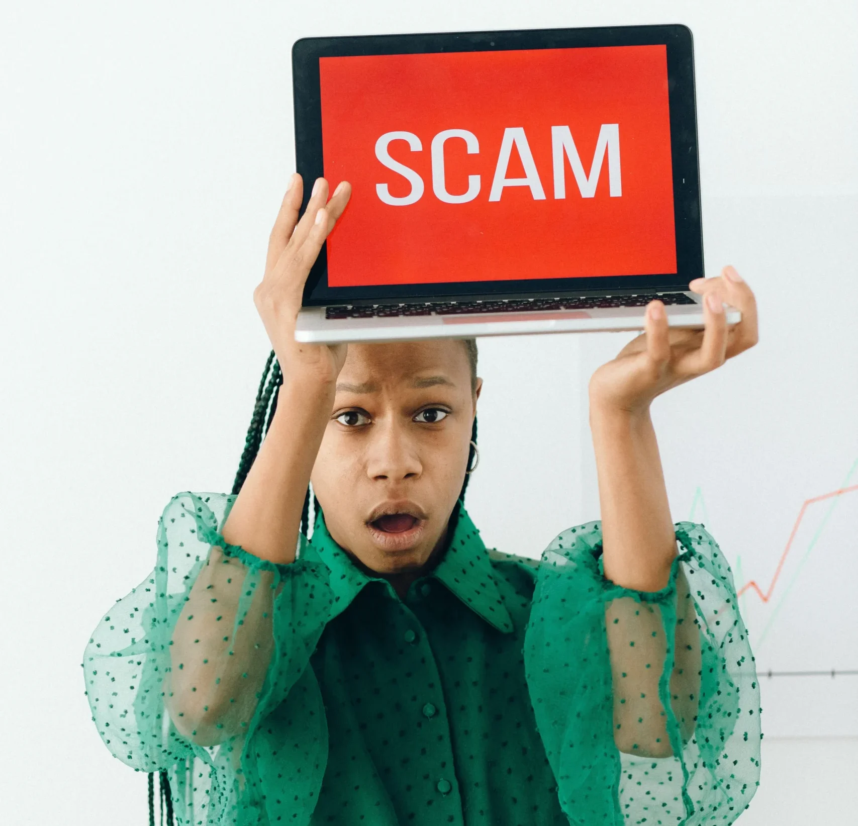 phishing simulation Program